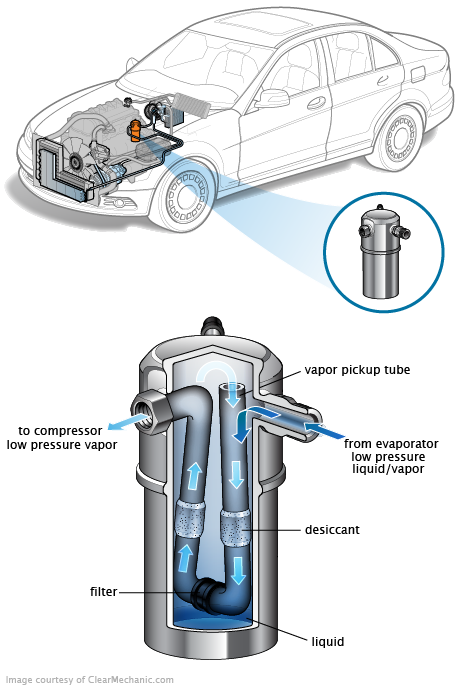 See P0798 repair manual